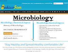 Tablet Screenshot of medicofem.com